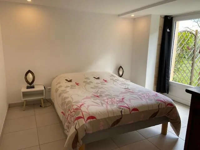 La Requeyrie Lägenhet