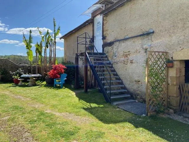 Appartamento La Requeyrie *